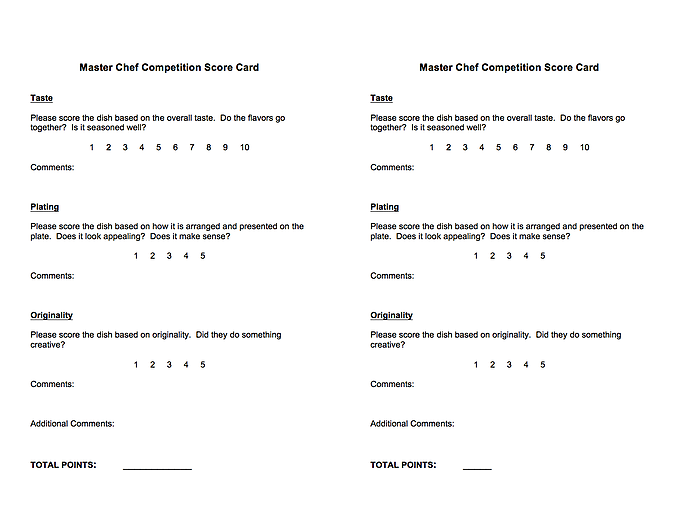 Master Chef Competition Score Cards