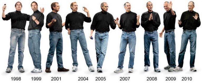 Steve Jobs Style Uniform