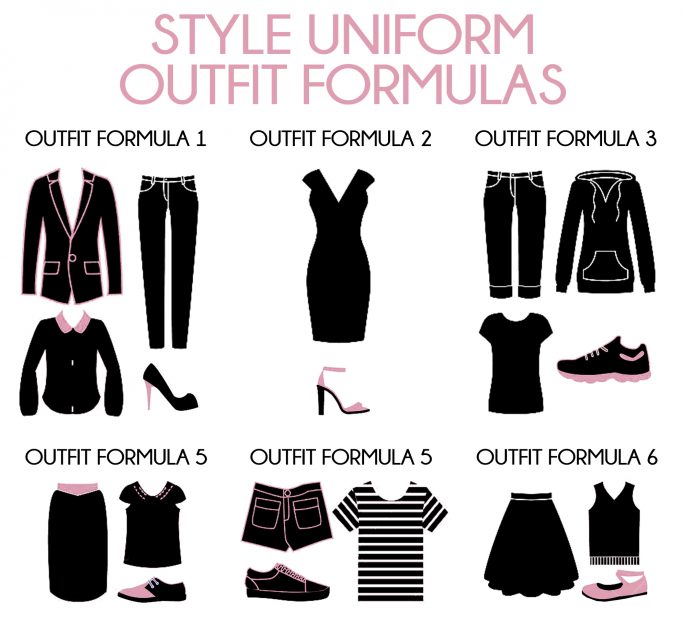 Style Uniform Outfit Formulas