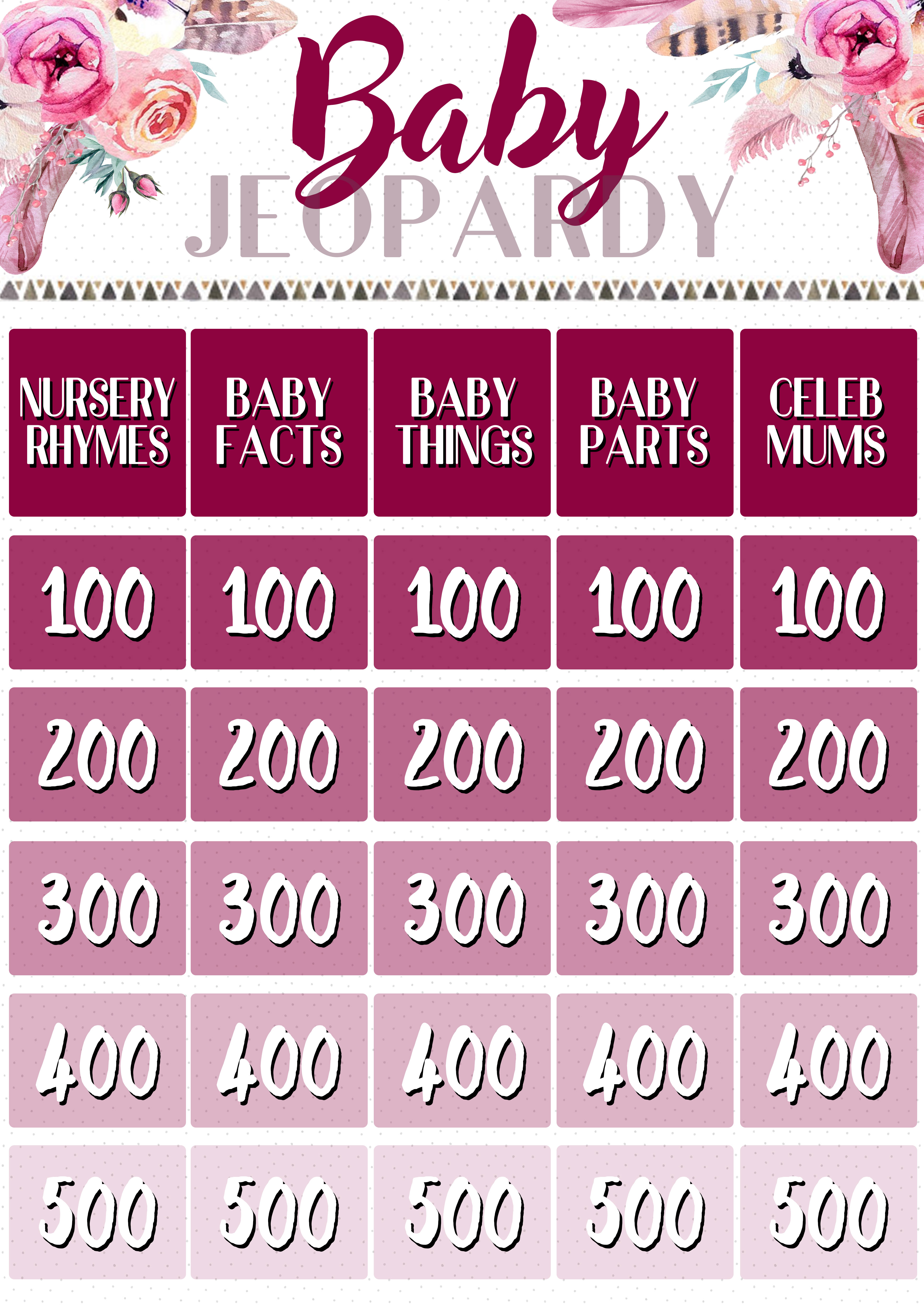 Baby Jeopardy Baby Shower Game Printable