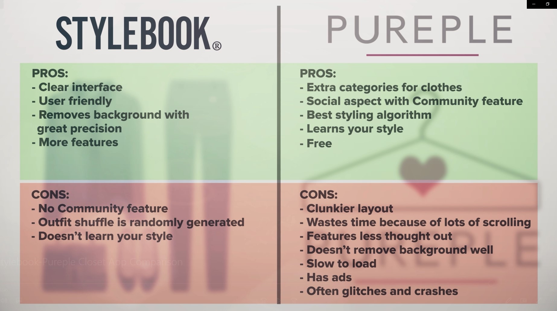 Stylebook Vs Pureple Pros and Cons