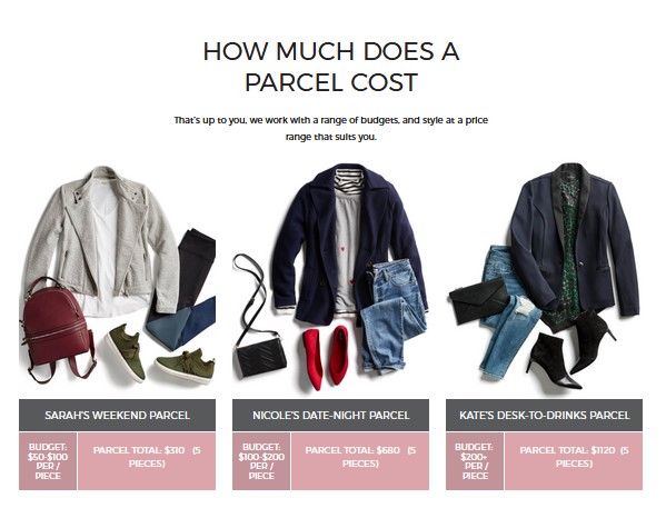 How Much Does a Personal Style Box Parcel Cost