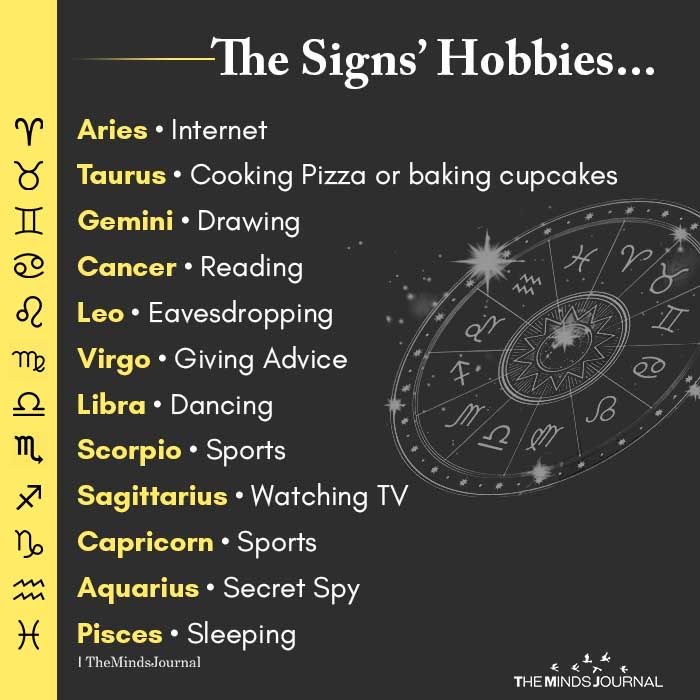 The Signs' Hobbies